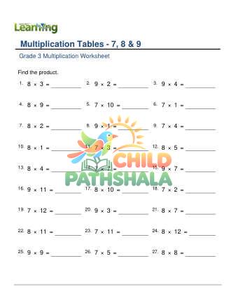 Preview of Multiplication Table 7 8 9 F