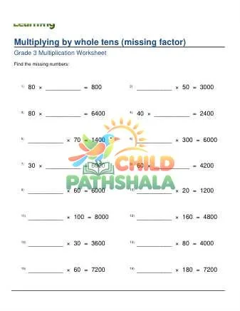 Preview of Multiply By Whole Tens Missing Factor