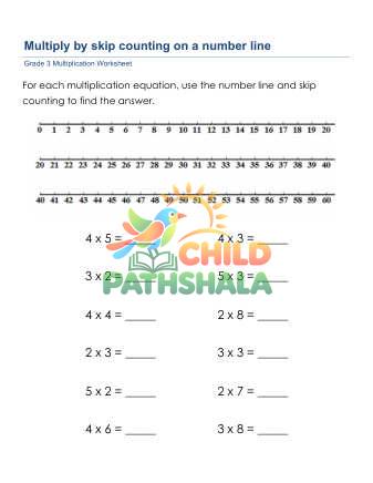 Preview of Multiply Number Line A
