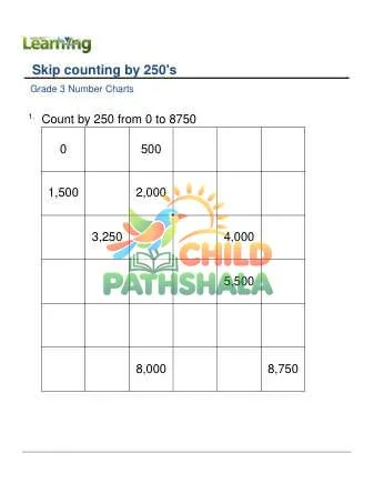 Preview of Number Chart Skip Count By 250