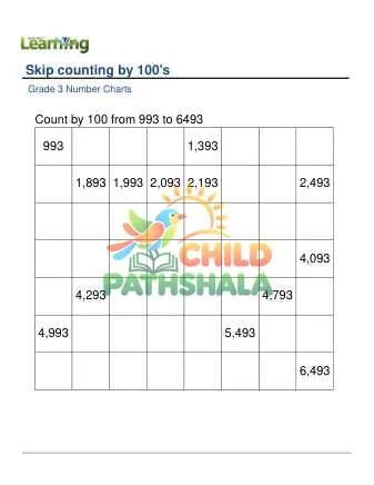 Preview of Number Chart Skip Counting By 100 From Random