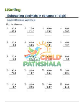 Preview of Subtracting Decimals In Columns 1 Digit F