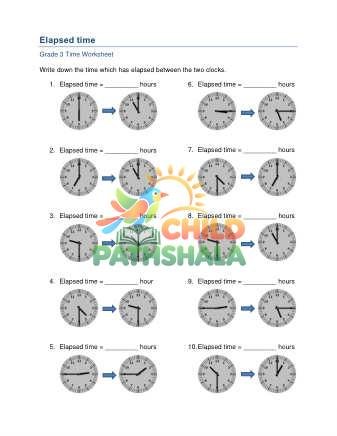 Elapsed Time A
