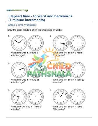 Elapsed Time 1 Minute Increments D