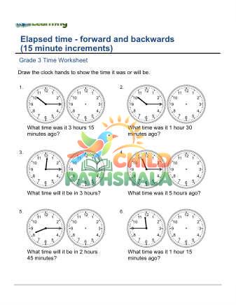 Preview of Elapsed Time 15 Minute Increments F
