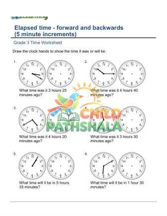 Preview of Elapsed Time 5 Minute Increments