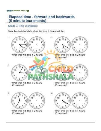 Elapsed Time 5 Minute Increments B