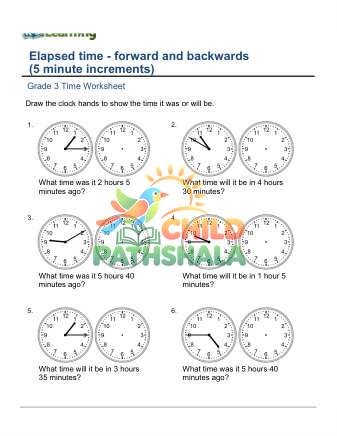 Elapsed Time 5 Minute Increments C
