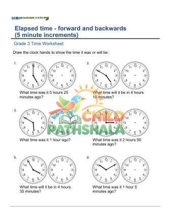 Elapsed Time 5 Minute Increments D