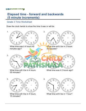 Preview of Elapsed Time 5 Minute Increments F