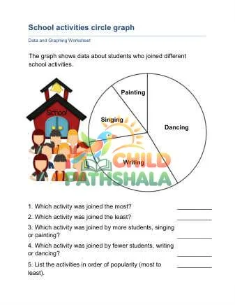 Preview of Circle Graphs