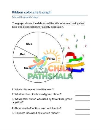Preview of Circle Graphs B
