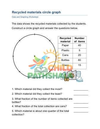 Preview of Circle Graphs D