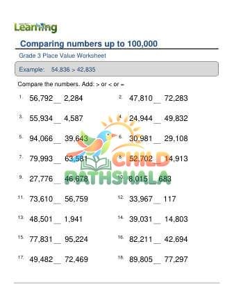 Compare Numbers E