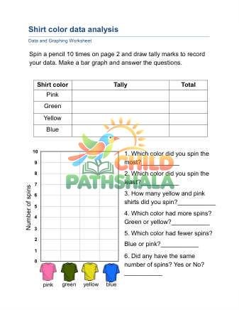 Data Analysis A