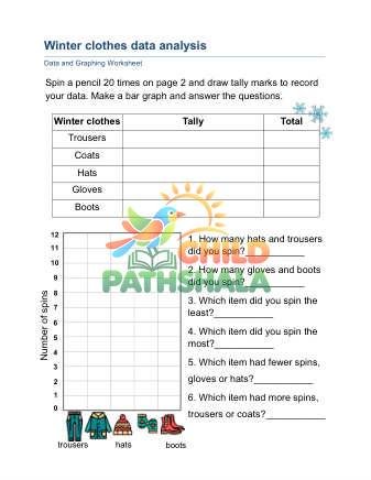 Data Analysis B