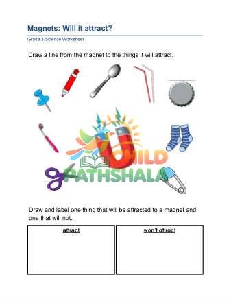 Preview of Magnetism C