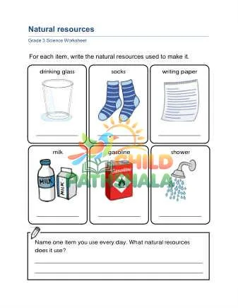 Preview of Natural Resources