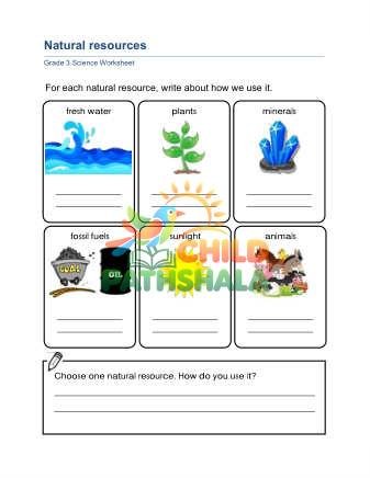 Preview of Natural Resources C