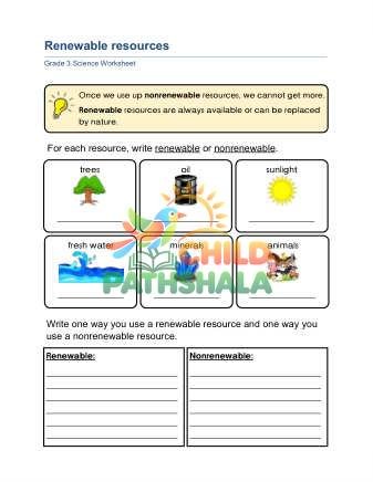 Preview of Natural Resources D