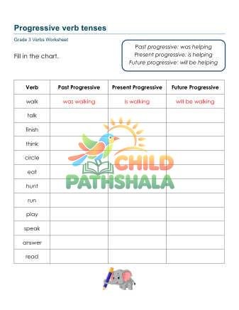 Progressive Tense A