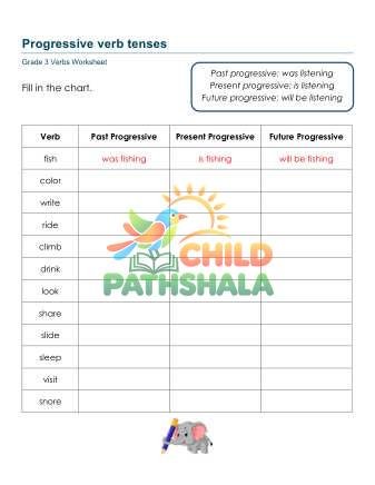 Progressive Tense B Worksheet for Grade 3
