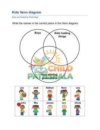 Preview of Venn Diagrams D