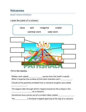 Preview of Volcanoes