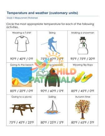 Preview of Temperature Weather A