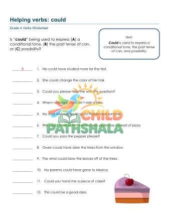 Helping Verbs Can Could B
