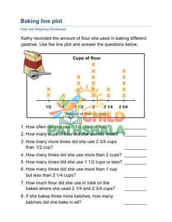 Reading Graphs B Worksheet for Grade 4