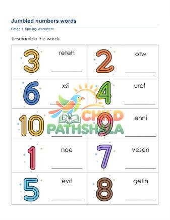 Preview of Jumbled Word