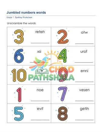 Preview of Jumbled Word