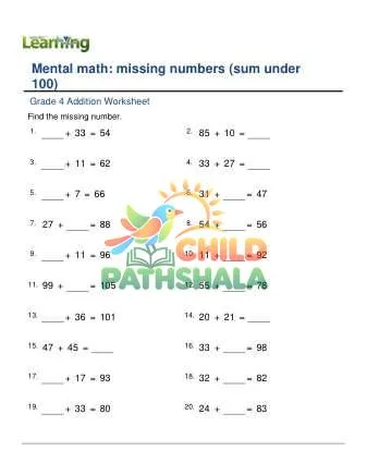 Preview of Addition Missing Number Sum Under 100