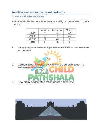 Preview of Word Problems Mixed Addition Subtraction A