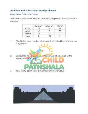 Preview of Word Problems Mixed Addition Subtraction
